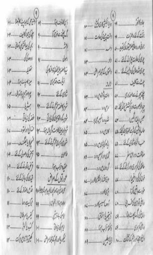 【免費書籍App】Rohani Ilaj/Elaj in Urdu Book-APP點子