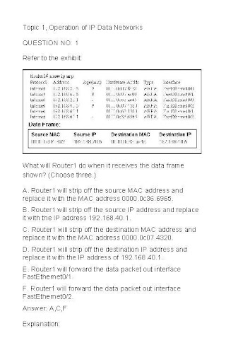 【免費教育App】200-120 CCNA Prep Exam-APP點子