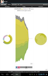 Free We Feel APK