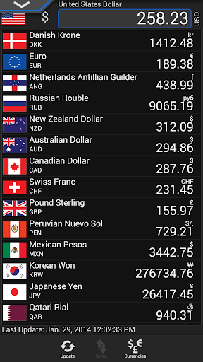 Papillon Currency 巴比货币