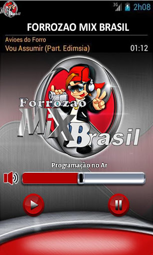 Forrozao Mix Brasil