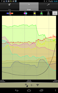Lastest AirProbe APK