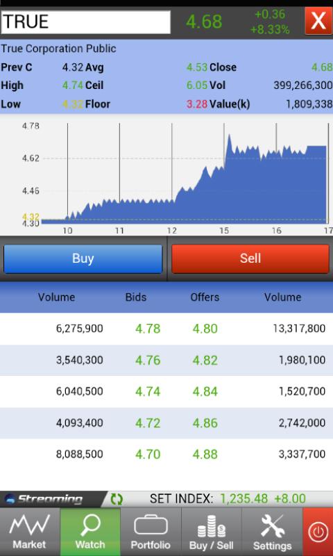 index binary options system banker 11