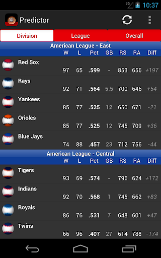 【免費運動App】Baseball League Predictor 2014-APP點子