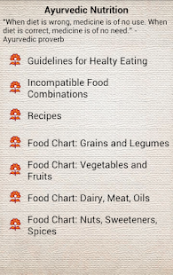 Ayurveda Pro(圖6)-速報App