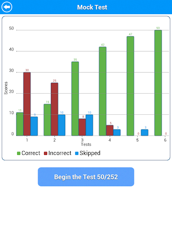 【免費教育App】Air Brakes Test-APP點子