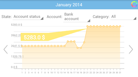 Money management - screenshot thumbnail