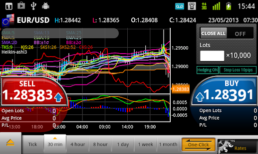 ClickTrade Screenshots 2