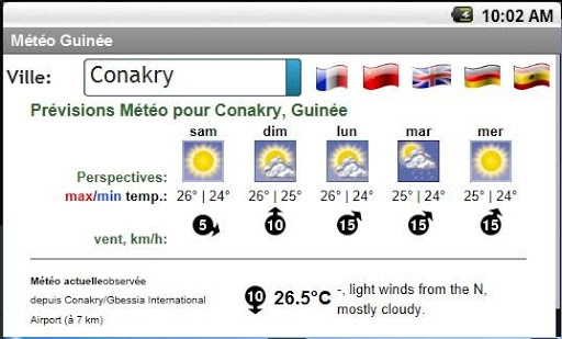 Météo Guinée Conakry