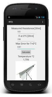 RTD(圖1)-速報App
