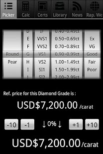 Download Diamond CutZ for Free | Aptoide ... - browsing