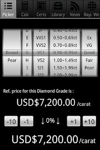 IDC-Israel Diamond Center