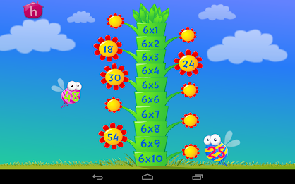 Eggy Times Tables poster 7