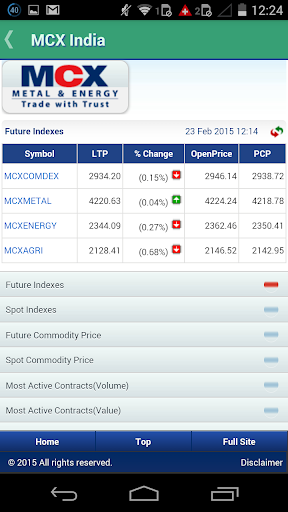 免費下載商業APP|BSE NSE Live Market Watch app開箱文|APP開箱王