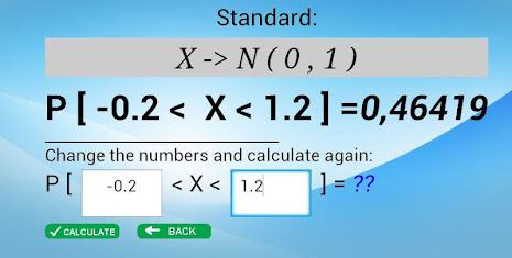 Normal Distribution poster 4