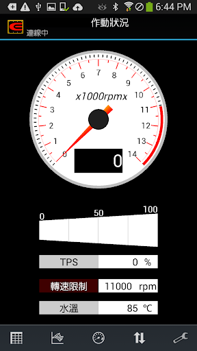 【免費工具App】Enigma PCX150-KF18-APP點子