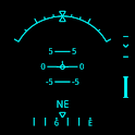 ZP Dashboard - ADI