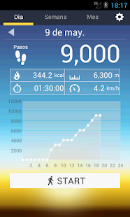 Podómetro: miniatura de captura de pantalla  