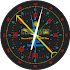 Military Compass Pro7.0.0
