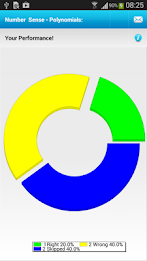 CA 6th Ratios & Proportions poster 13