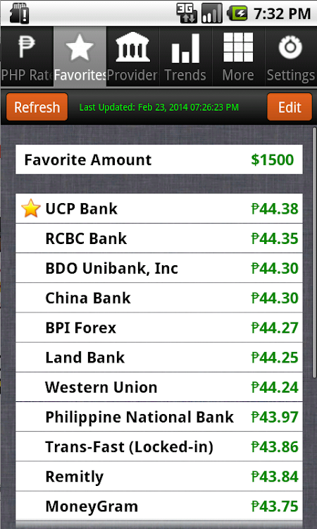 Dollar To Philippine Peso Pro Android Apps Appagg - 
