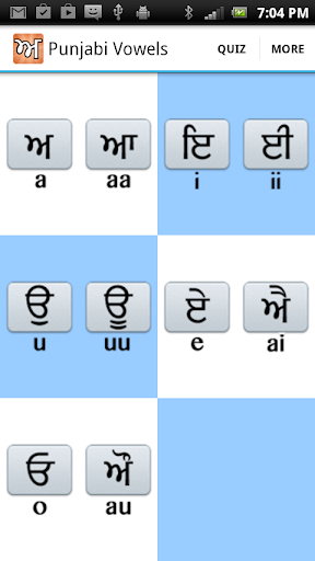 Punjabi Vowels