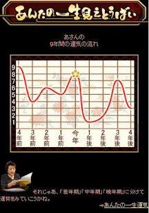 太宰府の母ちゃん(圖2)-速報App