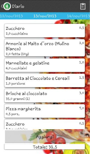 【免費健康App】Diario Dieta Punti Free-APP點子