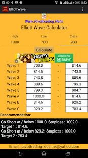 Free Download Elliott Wave Calculator APK for Android