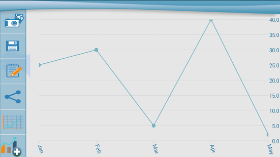 Business Chart Creator(圖3)-速報App
