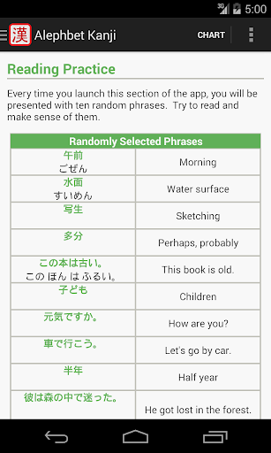 【免費教育App】Kanji - Read and Write-APP點子