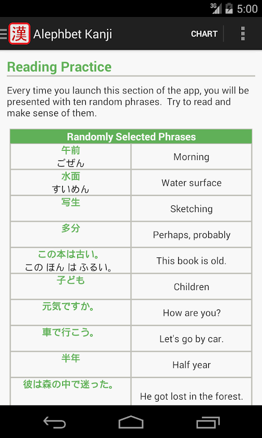 Kanji Read and Write Android Apps on Google Play
