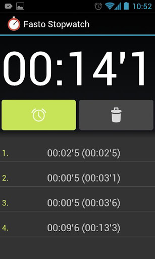 免費下載工具APP|Fasto Stopwatch app開箱文|APP開箱王