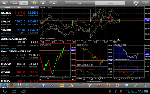 【免費財經App】TradeInterceptor Forex Trading-APP點子