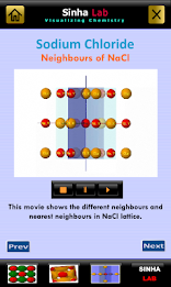 Sodium Chloride poster 3