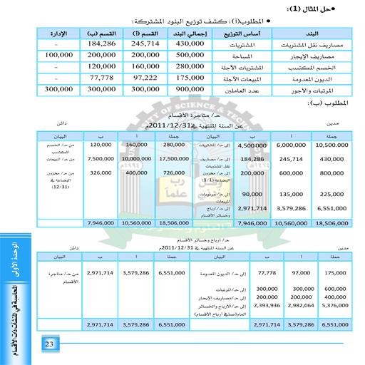 【免費書籍App】ادارة الخطر والتأمين-APP點子