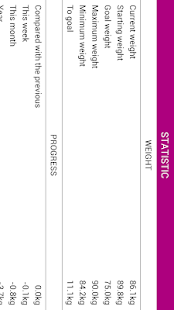 Weight diary. BMI. Ideal weight.(圖6)-速報App