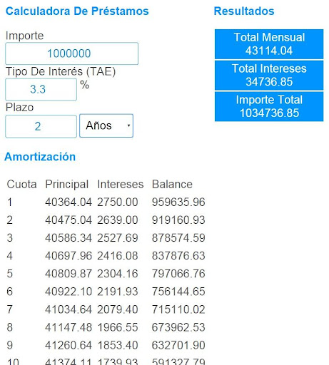 【免費財經App】Simulador de prestamos-APP點子