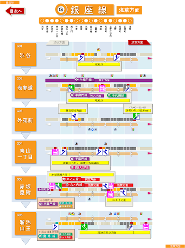 免費下載交通運輸APP|ピタリ！乗車位置　東京メトロ銀座線 app開箱文|APP開箱王