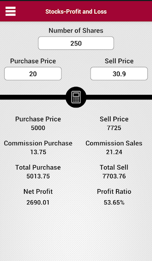 Stocks Calculator