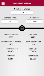 Free Stocks Calculator APK
