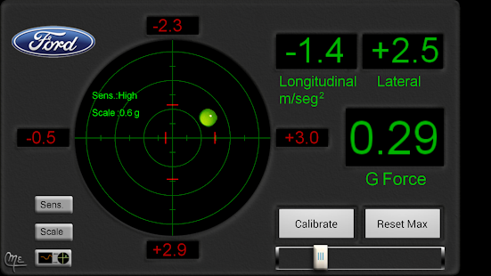 Car Accelerometer PRO(圖3)-速報App