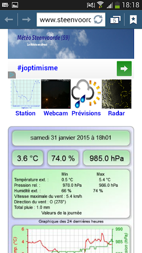 Météo Steenvoorde 59