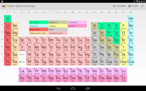 Free Download Periodic Table of Elements APK