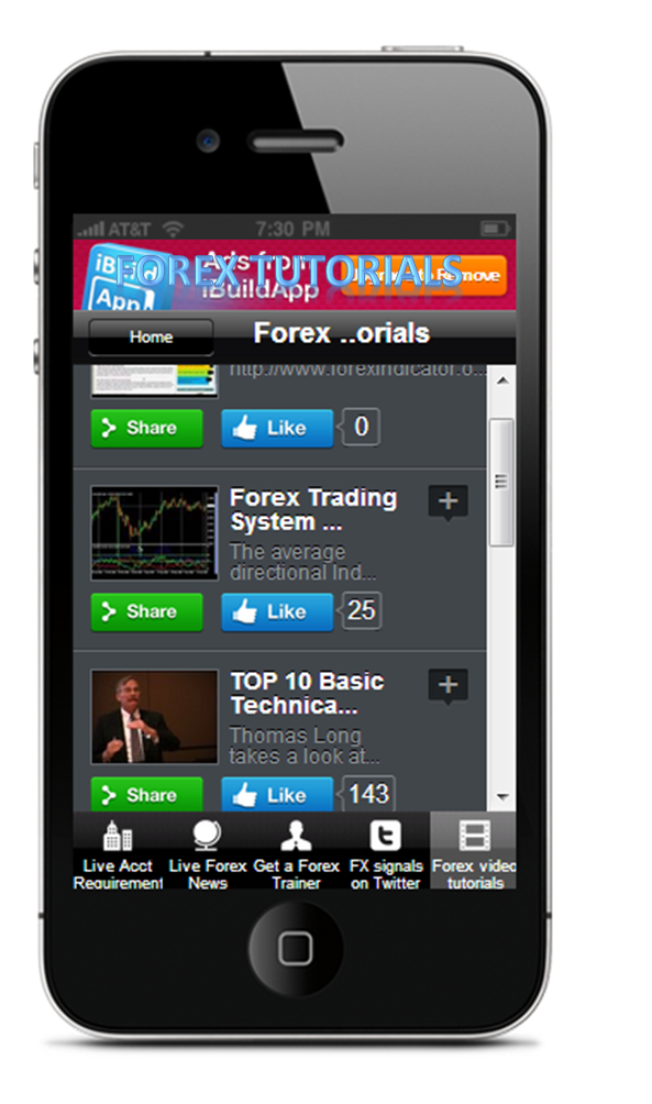FOREX ABC Screen 2