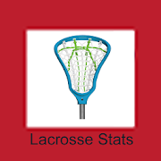 Lacrosse Stats