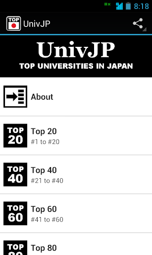 UnivJP: Top Japan Universities