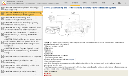Boatowners Electrical Manual poster 14