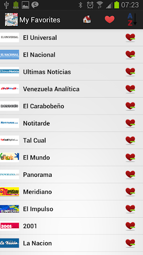 【免費新聞App】Venezuela Newspapers And News-APP點子