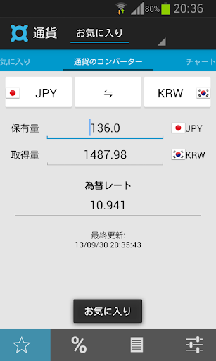 無料财经Appの為替レート • 通貨のコンバーター|記事Game